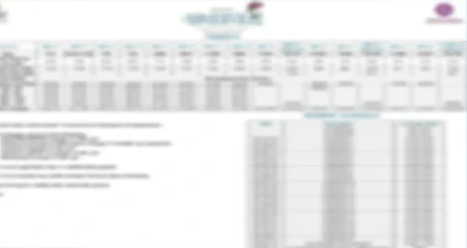 DLF Promenade Goa detailed investment and pricing guide